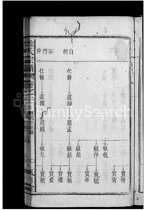 [徐]徐氏宗谱_14卷首末各1卷 (安徽) 徐氏家谱_三.pdf