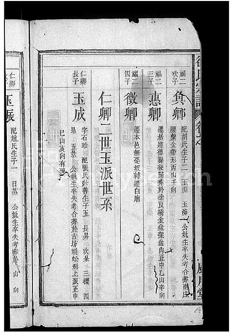 [徐]徐氏宗谱_14卷首末各1卷 (安徽) 徐氏家谱_四.pdf