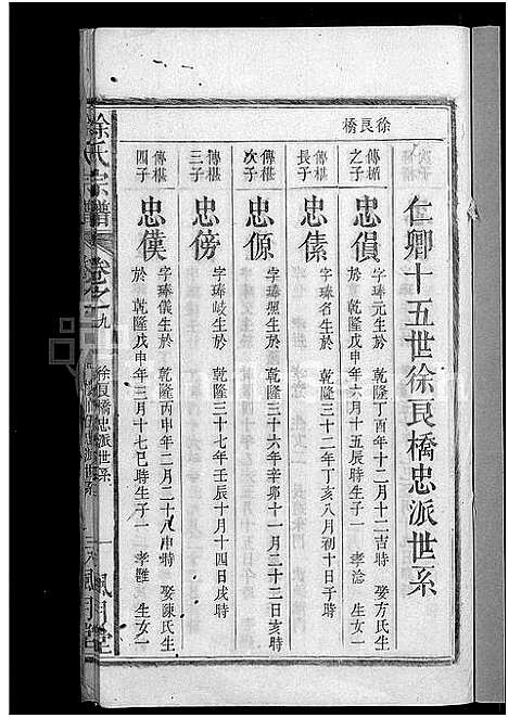 [徐]徐氏宗谱_14卷首末各1卷 (安徽) 徐氏家谱_十.pdf