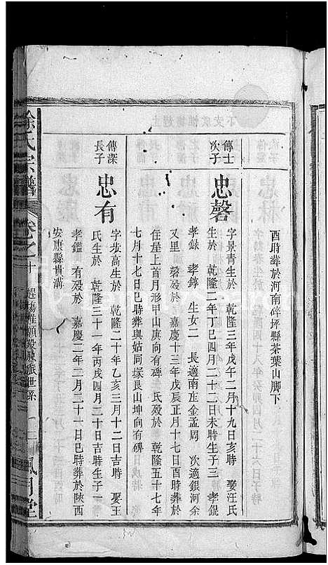 [徐]徐氏宗谱_14卷首末各1卷 (安徽) 徐氏家谱_十一.pdf