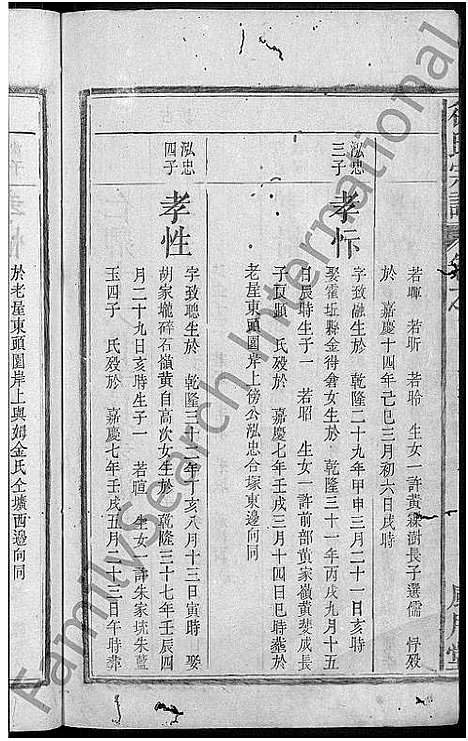 [徐]徐氏宗谱_14卷首末各1卷 (安徽) 徐氏家谱_十二.pdf