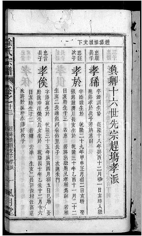 [徐]徐氏宗谱_14卷首末各1卷 (安徽) 徐氏家谱_十四.pdf