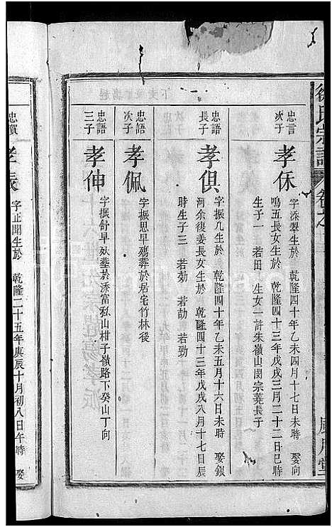 [徐]徐氏宗谱_14卷首末各1卷 (安徽) 徐氏家谱_十四.pdf