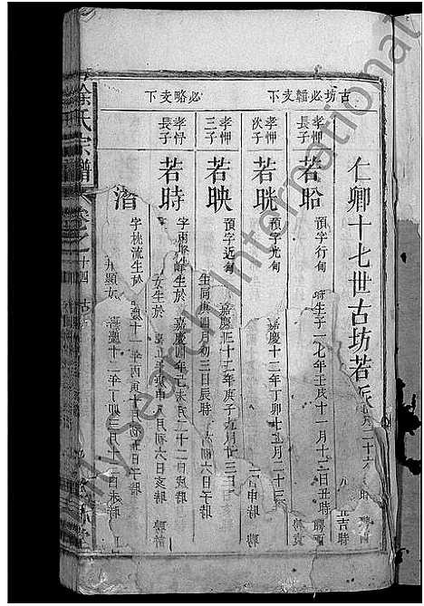 [徐]徐氏宗谱_14卷首末各1卷 (安徽) 徐氏家谱_十五.pdf