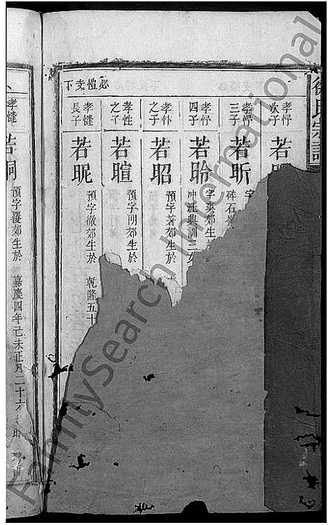 [徐]徐氏宗谱_14卷首末各1卷 (安徽) 徐氏家谱_十五.pdf