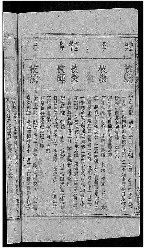 [徐]徐氏宗谱_17卷首末各1卷 (安徽) 徐氏家谱_三.pdf