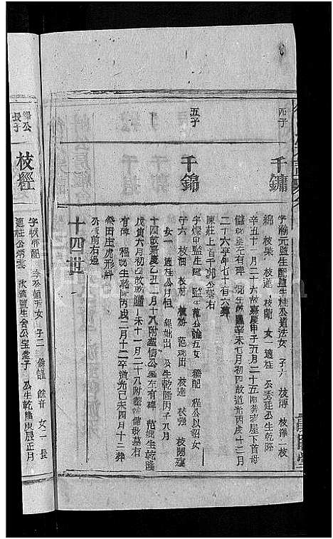 [徐]徐氏宗谱_17卷首末各1卷 (安徽) 徐氏家谱_六.pdf