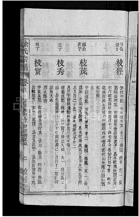 [徐]徐氏宗谱_17卷首末各1卷 (安徽) 徐氏家谱_六.pdf