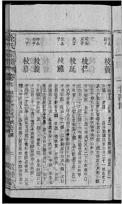 [徐]徐氏宗谱_17卷首末各1卷 (安徽) 徐氏家谱_七.pdf