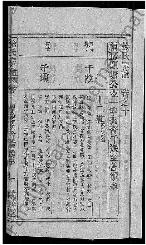 [徐]徐氏宗谱_17卷首末各1卷 (安徽) 徐氏家谱_十.pdf