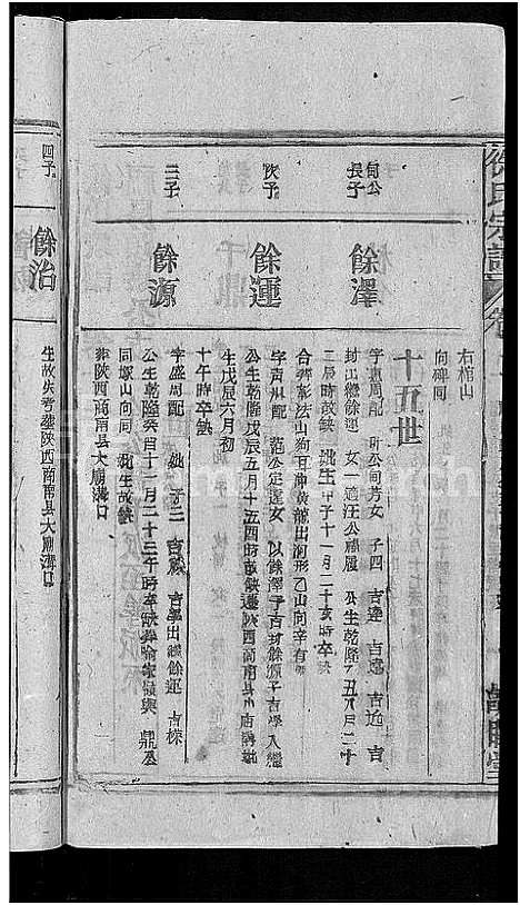 [徐]徐氏宗谱_17卷首末各1卷 (安徽) 徐氏家谱_十一.pdf