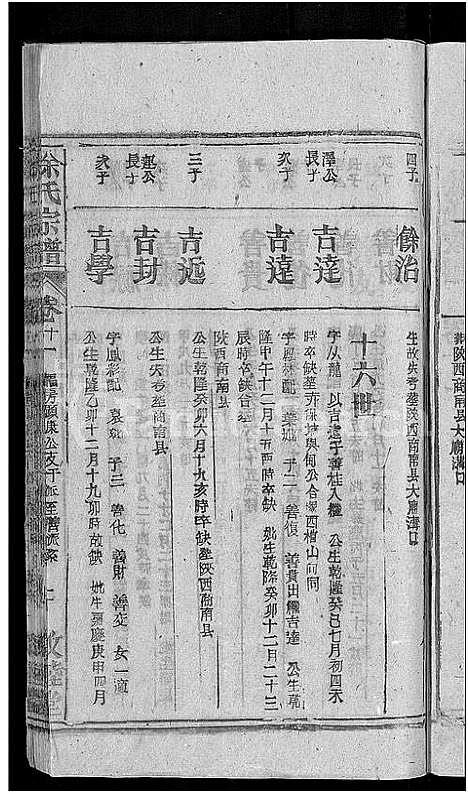 [徐]徐氏宗谱_17卷首末各1卷 (安徽) 徐氏家谱_十一.pdf