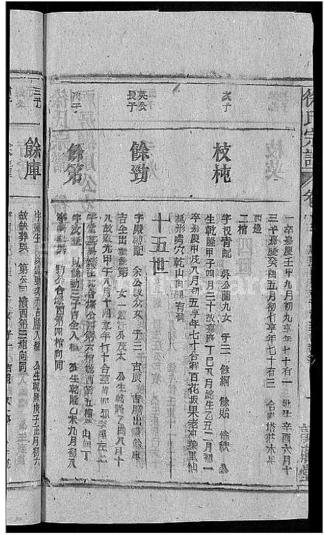 [徐]徐氏宗谱_17卷首末各1卷 (安徽) 徐氏家谱_十三.pdf