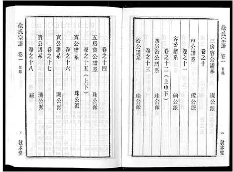 [徐]徐氏宗谱_18卷 (安徽) 徐氏家谱_一.pdf