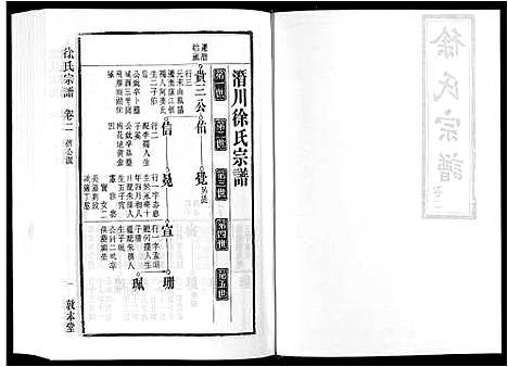 [徐]徐氏宗谱_18卷 (安徽) 徐氏家谱_二.pdf