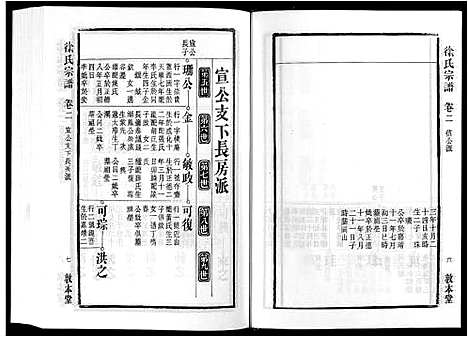 [徐]徐氏宗谱_18卷 (安徽) 徐氏家谱_二.pdf