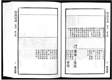 [徐]徐氏宗谱_18卷 (安徽) 徐氏家谱_四.pdf