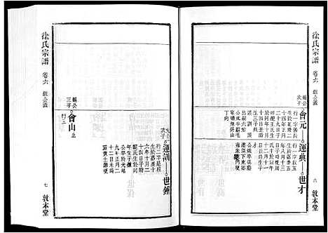 [徐]徐氏宗谱_18卷 (安徽) 徐氏家谱_四.pdf