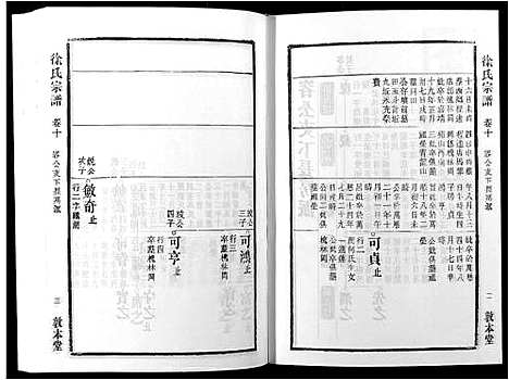 [徐]徐氏宗谱_18卷 (安徽) 徐氏家谱_五.pdf