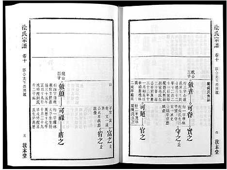 [徐]徐氏宗谱_18卷 (安徽) 徐氏家谱_五.pdf