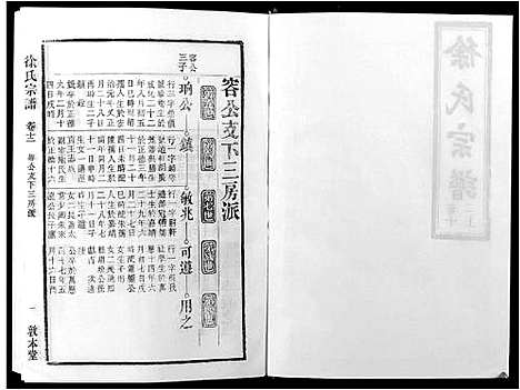 [徐]徐氏宗谱_18卷 (安徽) 徐氏家谱_六.pdf