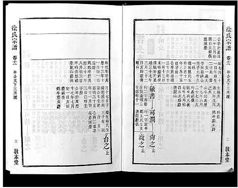 [徐]徐氏宗谱_18卷 (安徽) 徐氏家谱_六.pdf