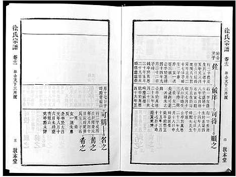 [徐]徐氏宗谱_18卷 (安徽) 徐氏家谱_六.pdf