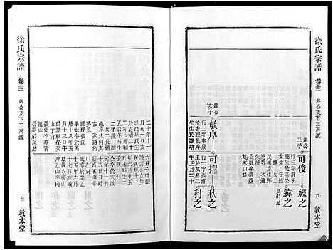 [徐]徐氏宗谱_18卷 (安徽) 徐氏家谱_六.pdf