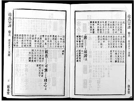 [徐]徐氏宗谱_18卷 (安徽) 徐氏家谱_七.pdf