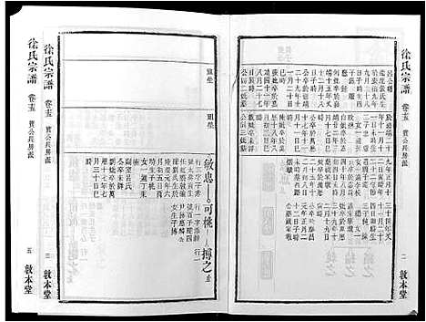 [徐]徐氏宗谱_18卷 (安徽) 徐氏家谱_八.pdf