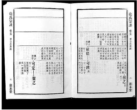 [徐]徐氏宗谱_18卷 (安徽) 徐氏家谱_八.pdf