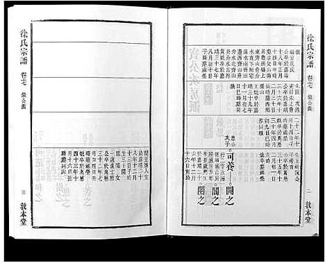 [徐]徐氏宗谱_18卷 (安徽) 徐氏家谱_九.pdf