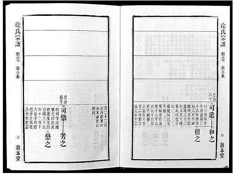 [徐]徐氏宗谱_18卷 (安徽) 徐氏家谱_九.pdf