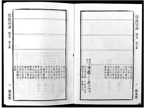 [徐]徐氏宗谱_18卷 (安徽) 徐氏家谱_九.pdf