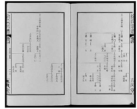 [徐]徐氏宗谱_6卷 (安徽) 徐氏家谱_四.pdf