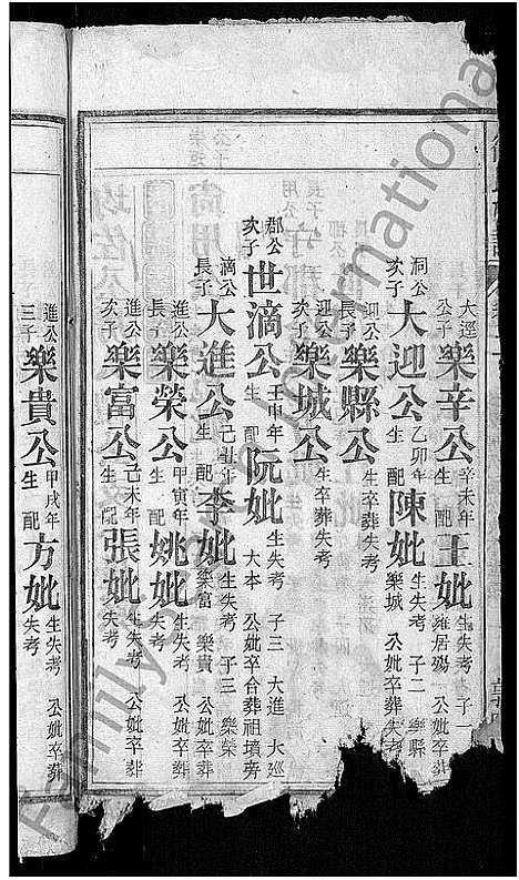 [徐]徐氏族谱_12卷_末1卷 (安徽) 徐氏家谱_二.pdf