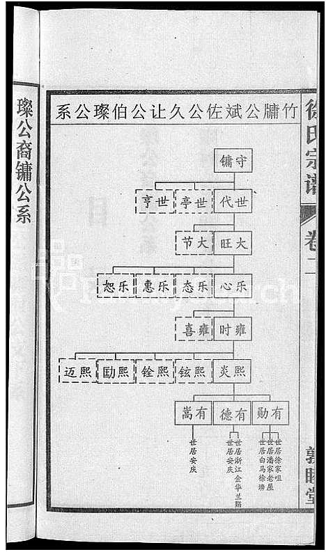 [徐]怀邑荻浦潭徐伯璨公系宗谱_19卷 (安徽) 怀邑荻浦潭徐伯璨公系家谱_二.pdf