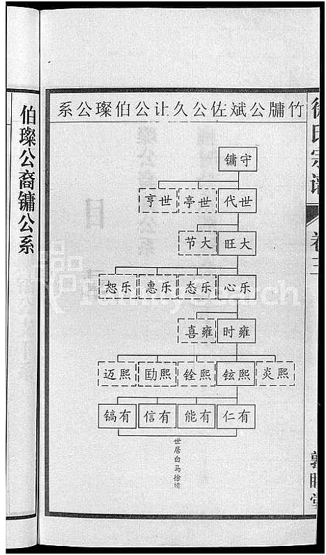 [徐]怀邑荻浦潭徐伯璨公系宗谱_19卷 (安徽) 怀邑荻浦潭徐伯璨公系家谱_三.pdf