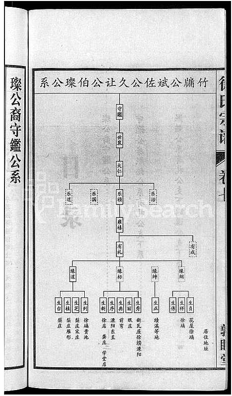 [徐]怀邑荻浦潭徐伯璨公系宗谱_19卷 (安徽) 怀邑荻浦潭徐伯璨公系家谱_七.pdf