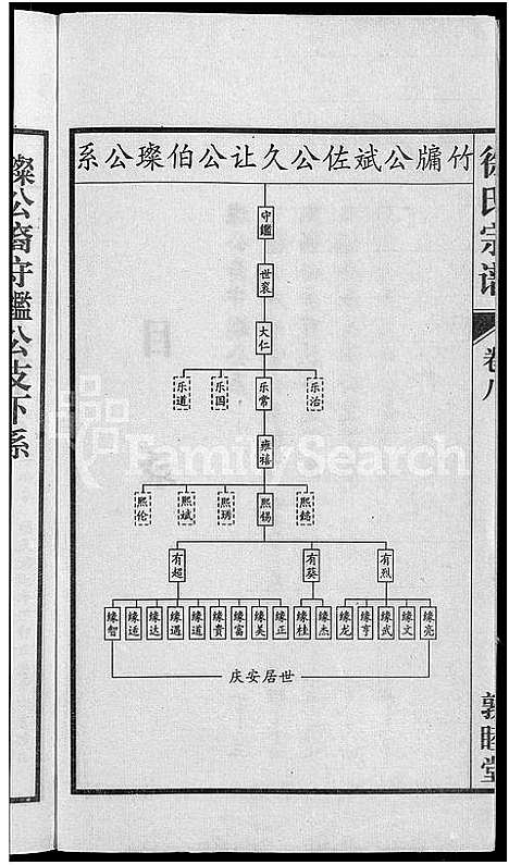 [徐]怀邑荻浦潭徐伯璨公系宗谱_19卷 (安徽) 怀邑荻浦潭徐伯璨公系家谱_八.pdf