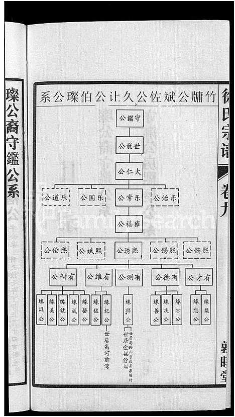 [徐]怀邑荻浦潭徐伯璨公系宗谱_19卷 (安徽) 怀邑荻浦潭徐伯璨公系家谱_九.pdf