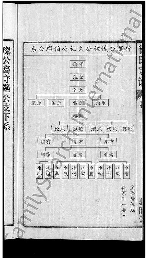 [徐]怀邑荻浦潭徐伯璨公系宗谱_19卷 (安徽) 怀邑荻浦潭徐伯璨公系家谱_十一.pdf