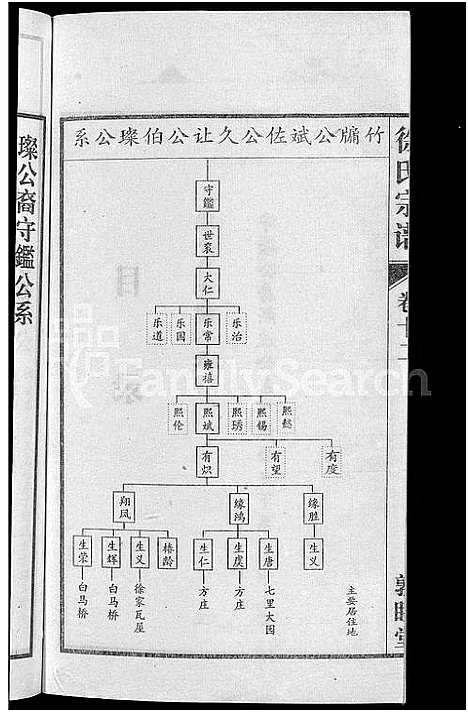 [徐]怀邑荻浦潭徐伯璨公系宗谱_19卷 (安徽) 怀邑荻浦潭徐伯璨公系家谱_十二.pdf