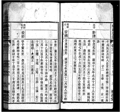 [徐]皖桐徐氏宗谱_21卷首2卷_末4卷-Wang Tong Xu Shi_皖桐小岭徐永思堂九修宗谱_徐氏宗谱_皖桐徐氏九修宗谱 (安徽) 皖桐徐氏家谱_八.pdf