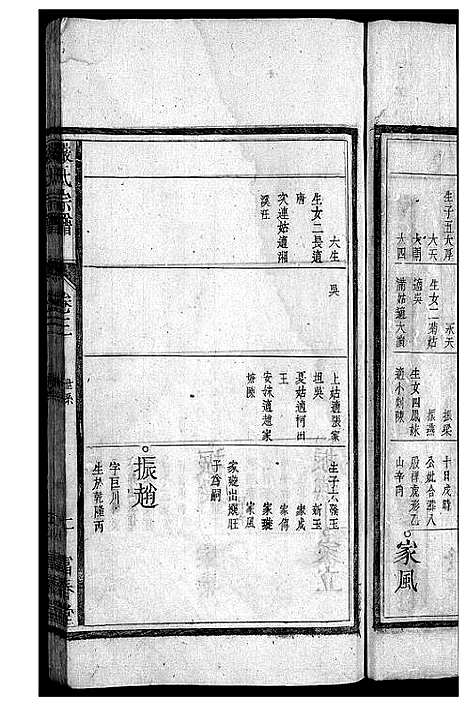 [严]严氏宗谱_残卷-严氏宗谱 (安徽) 严氏家谱_一.pdf