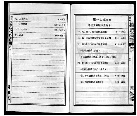 [杨]梁园地区杨氏宗谱 (安徽) 梁园地区杨氏家谱_一.pdf