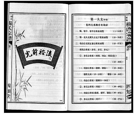 [杨]梁园地区杨氏宗谱 (安徽) 梁园地区杨氏家谱_一.pdf