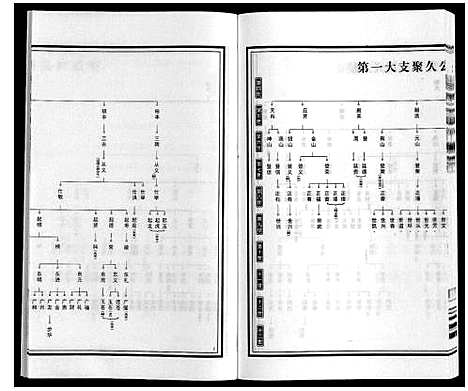 [杨]梁园地区杨氏宗谱 (安徽) 梁园地区杨氏家谱_四.pdf