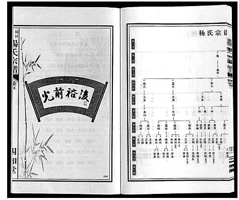 [杨]梁园地区杨氏宗谱 (安徽) 梁园地区杨氏家谱_五.pdf