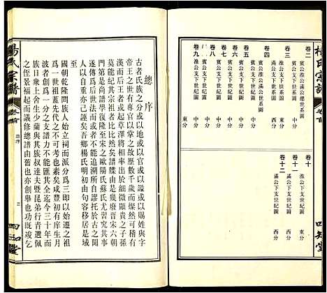 [杨]杨氏宗谱 (安徽) 杨氏家谱_一.pdf